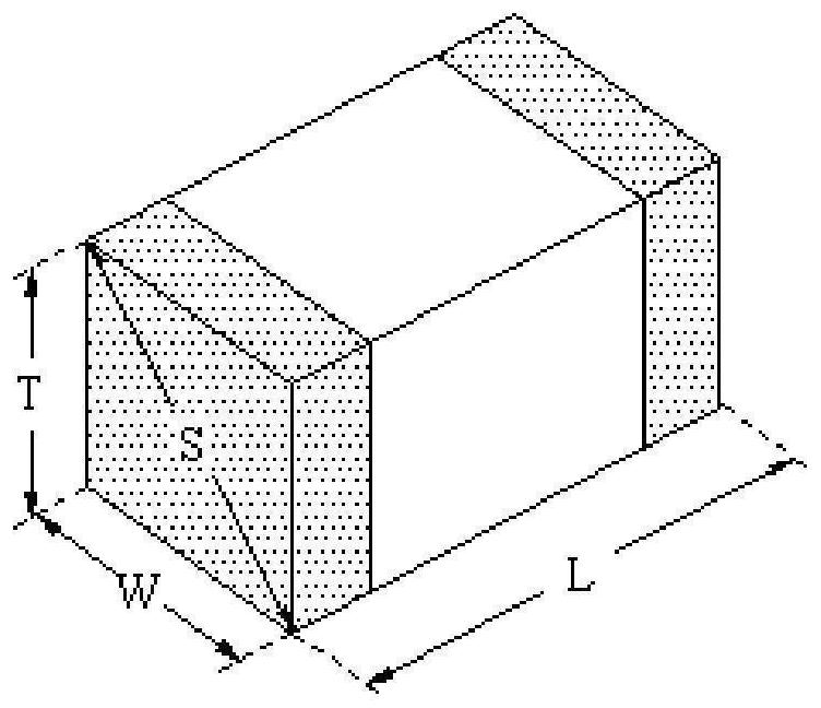 Sorting method and sorting device for multilayer ceramic capacitors