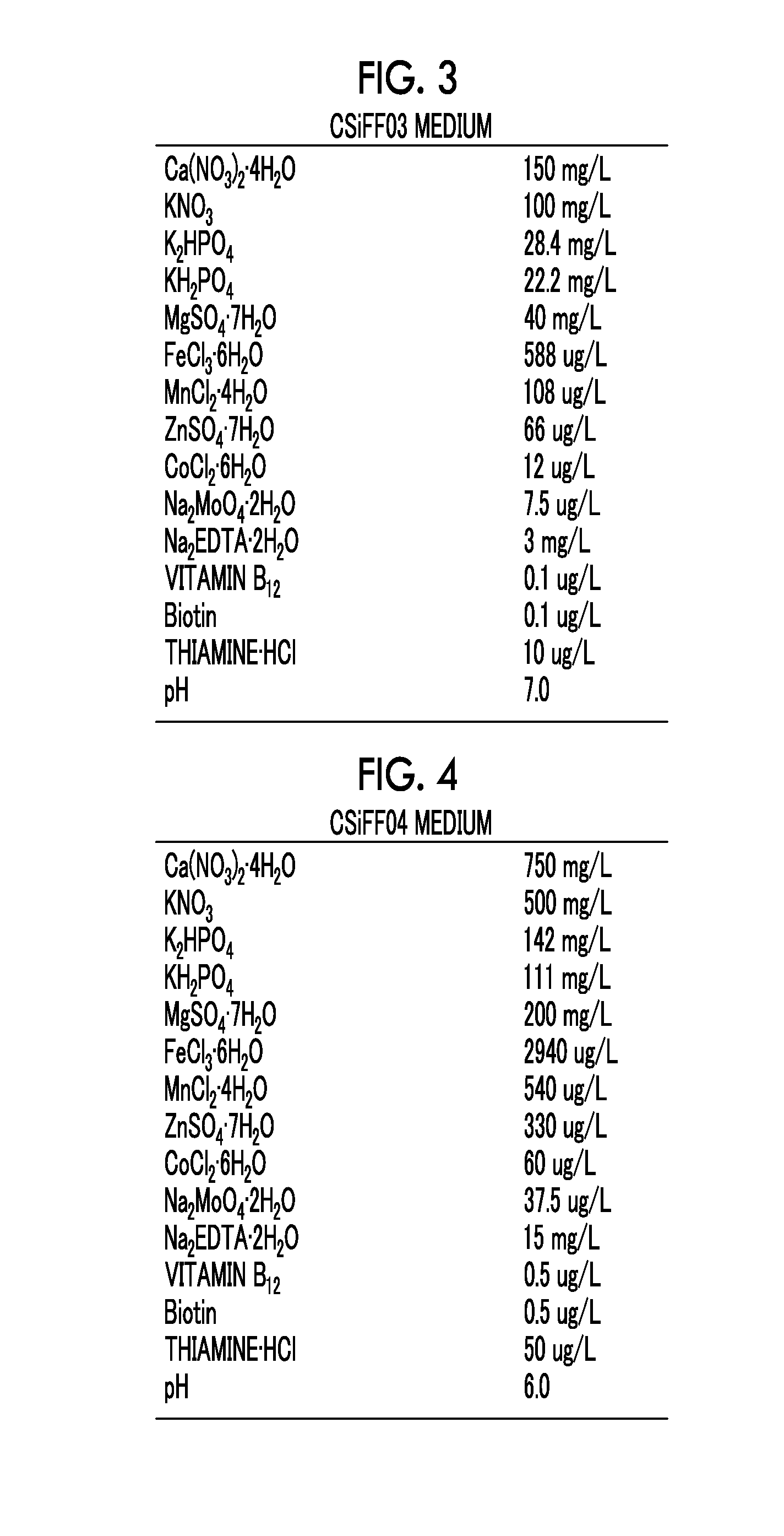 Culture method for microalgae that improves oil content ratio, method for manufacturing algal biomass, and novel microalga