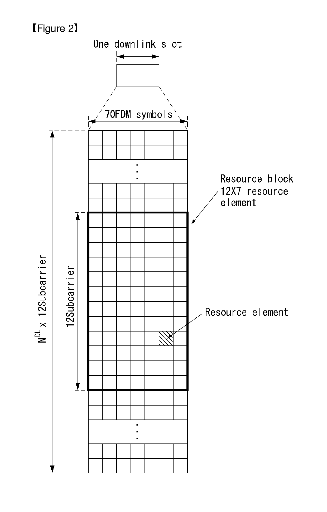 Method for transmitting and receiving data in wireless communication system and apparatus therefor