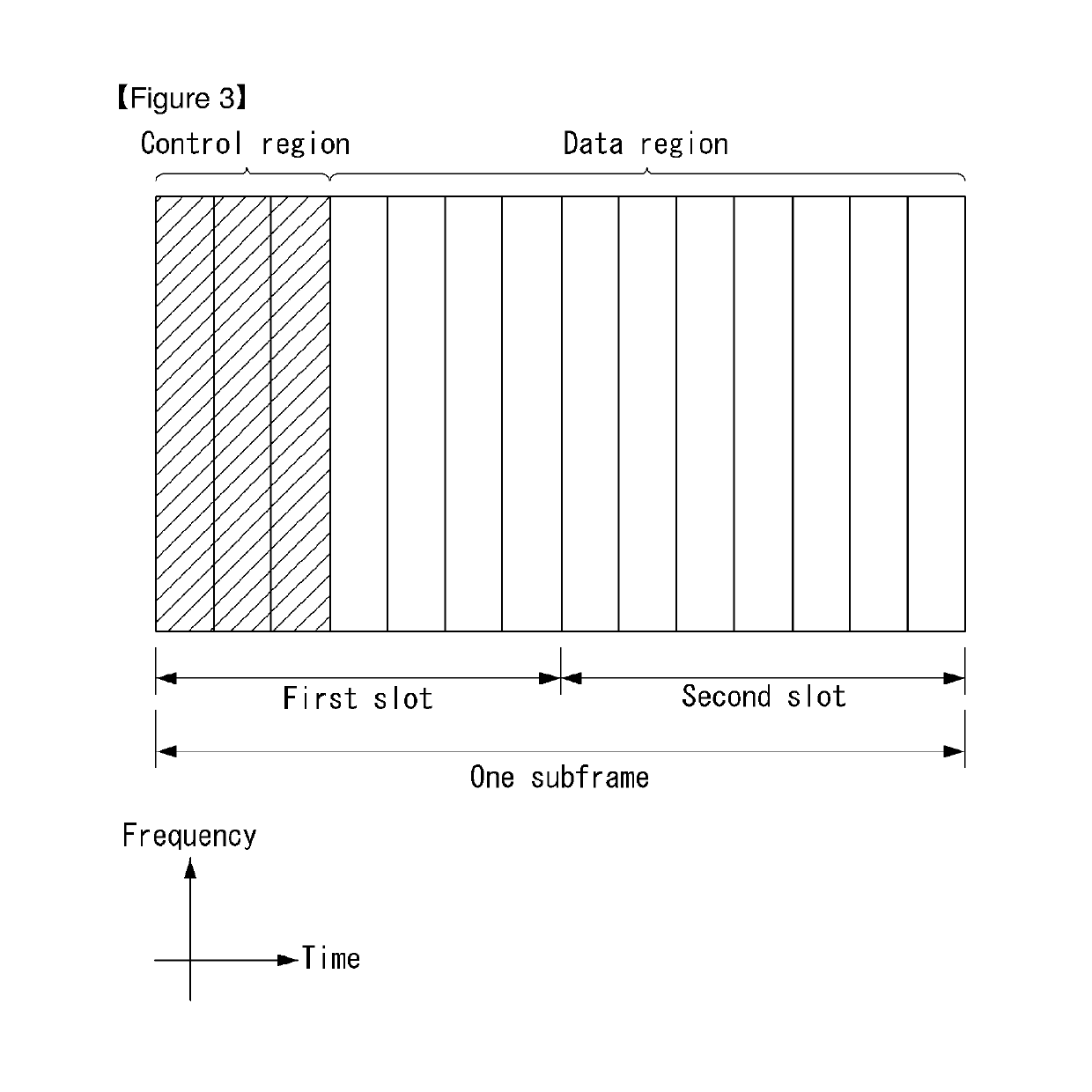 Method for transmitting and receiving data in wireless communication system and apparatus therefor