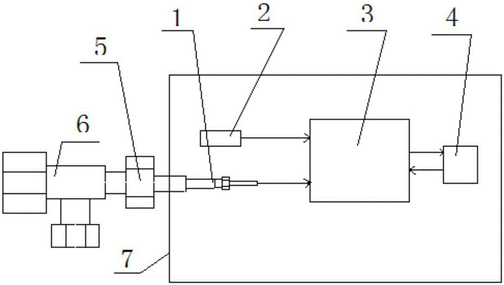 Internal temperature on-line monitoring method, device and system for SF6 high-voltage electrical equipment