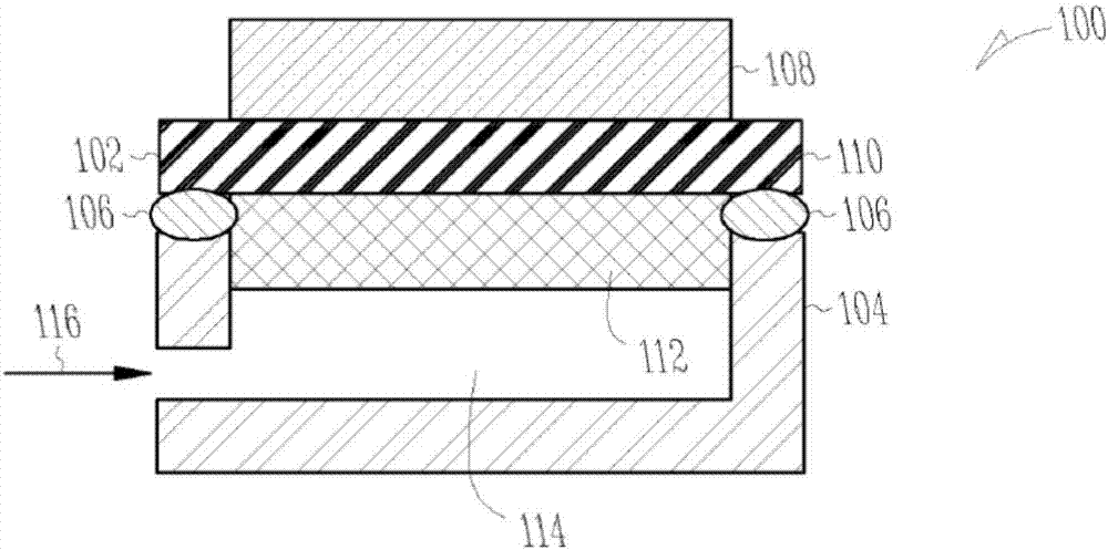 Anode chambers with variable volumes