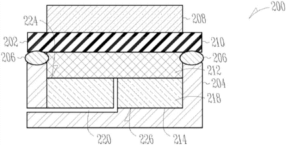 Anode chambers with variable volumes