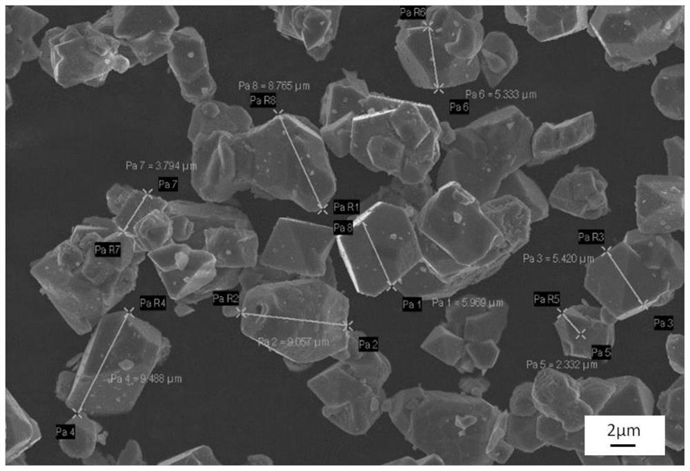 Lithium nickel manganese oxide positive electrode material, preparation method thereof and lithium ion battery