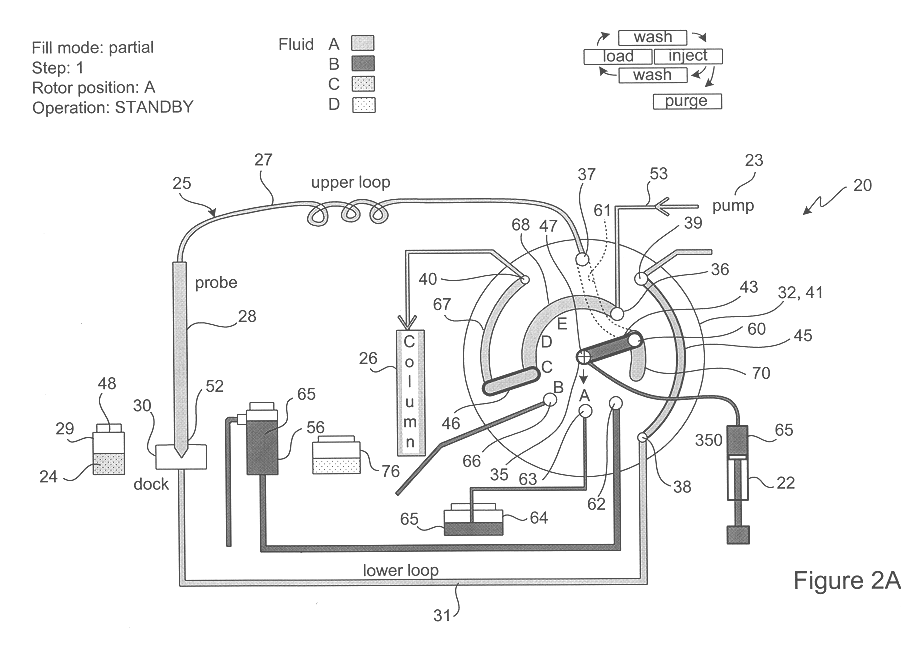 Multi-valving sample injection apparatus