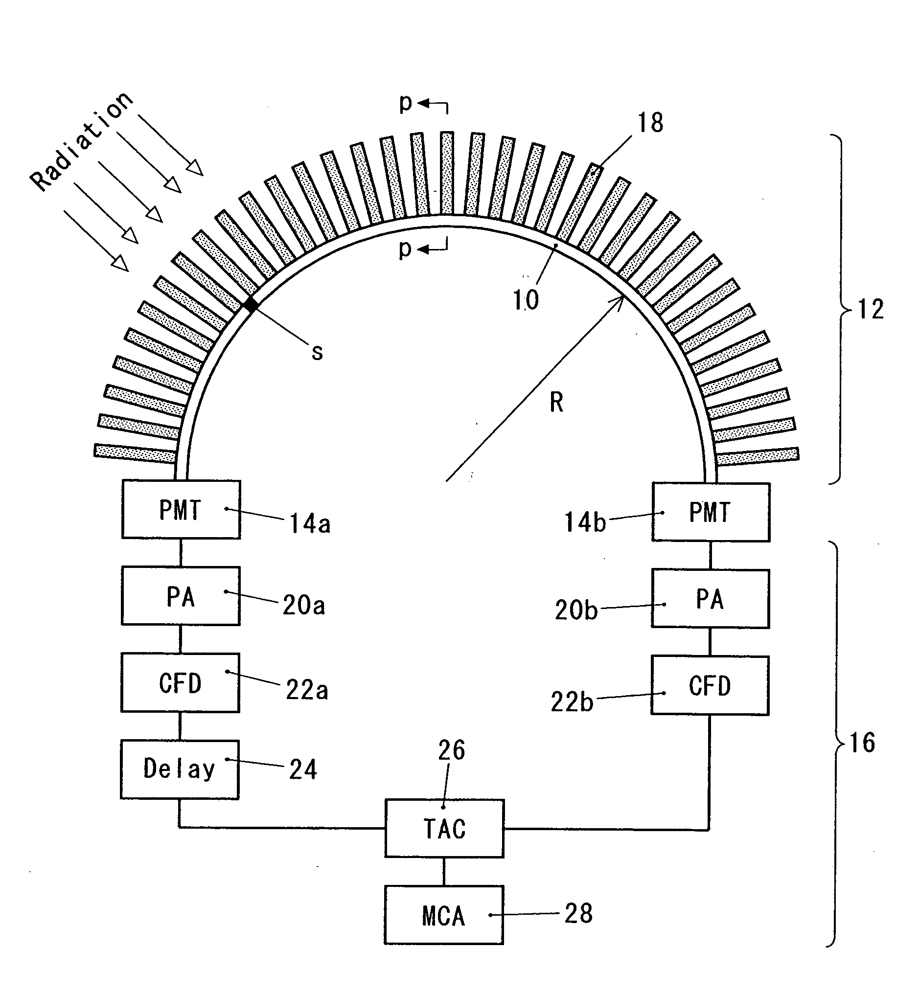 Direction sensitive detector of radiation