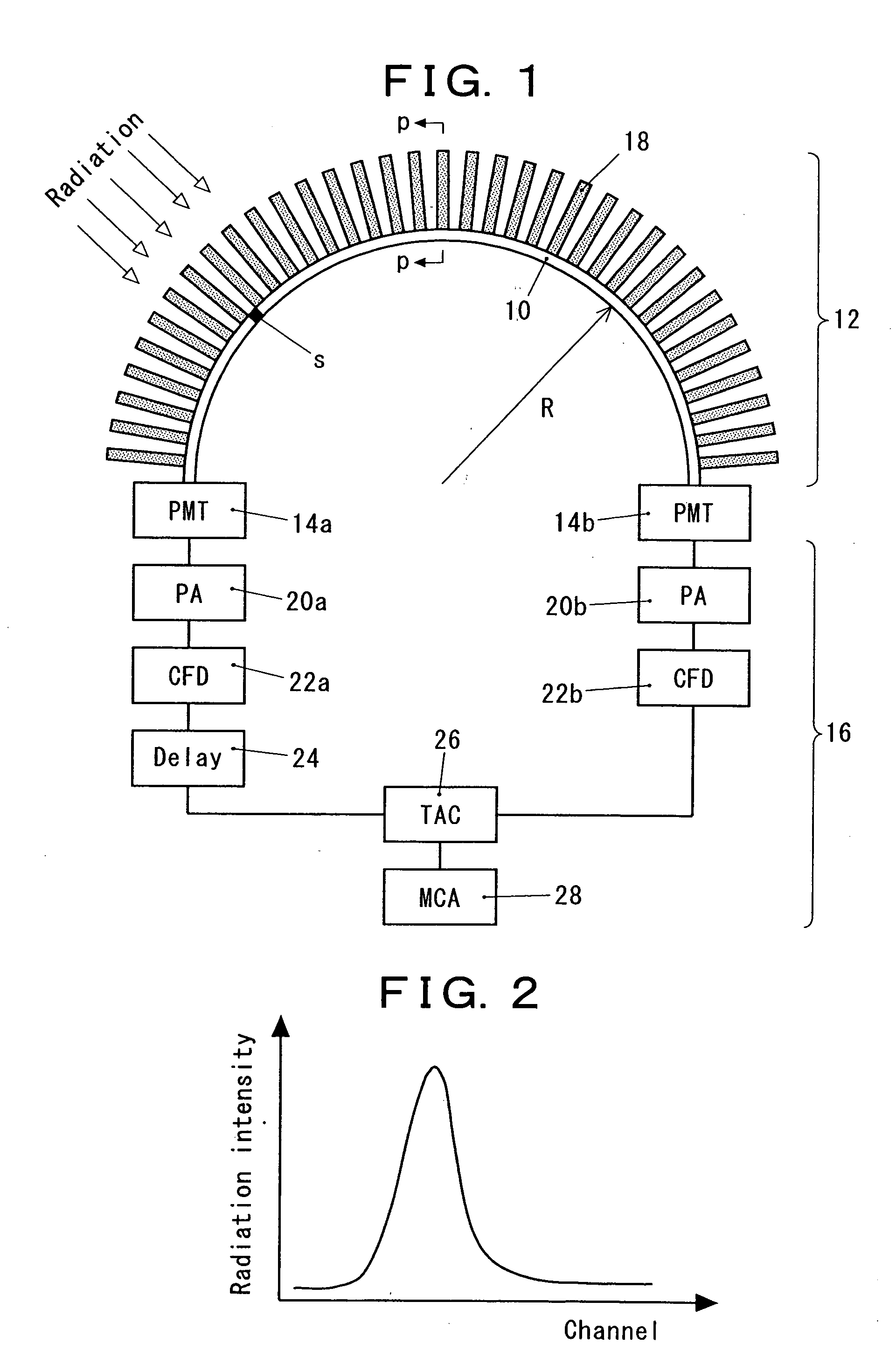 Direction sensitive detector of radiation