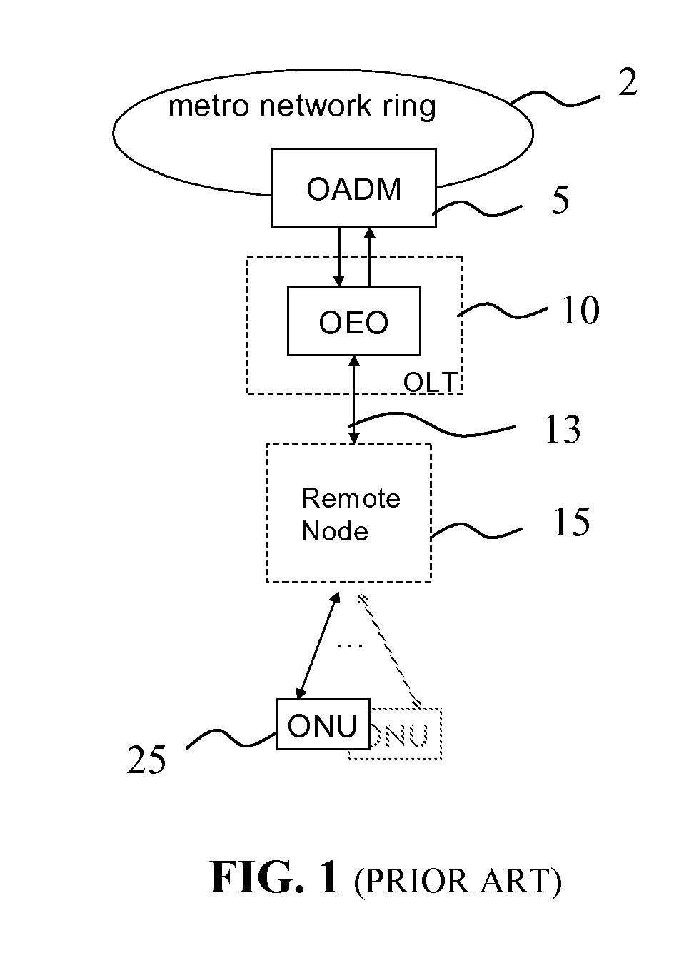 Wavelength reconfigurable optical network