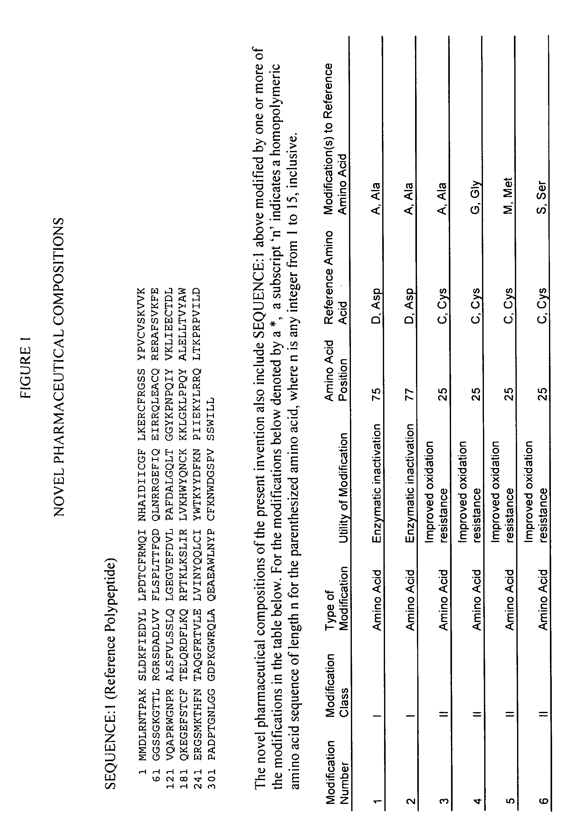 Oligoadenylate synthetase (OAS)