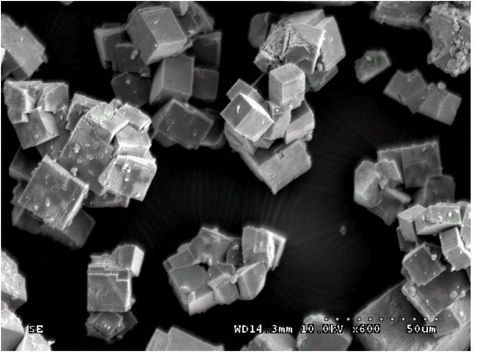 Preparation method for MOF-5 metal-organic frameworks