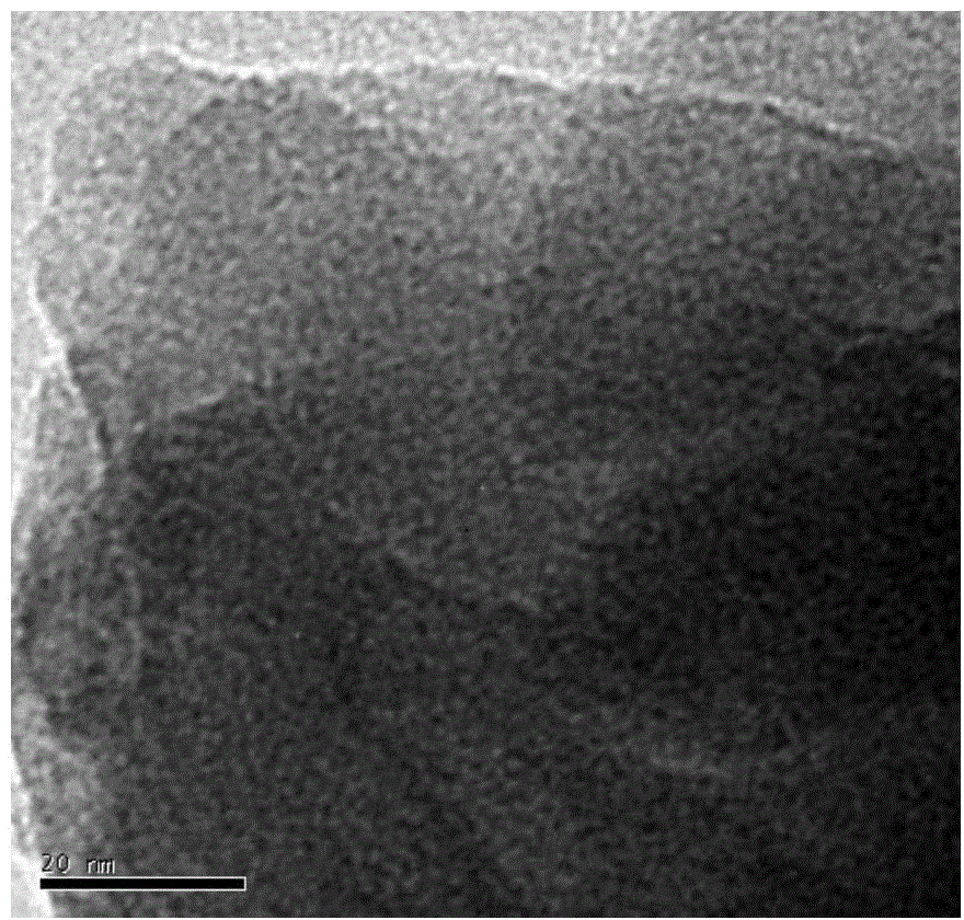 Preparation method for MOF-5 metal-organic frameworks