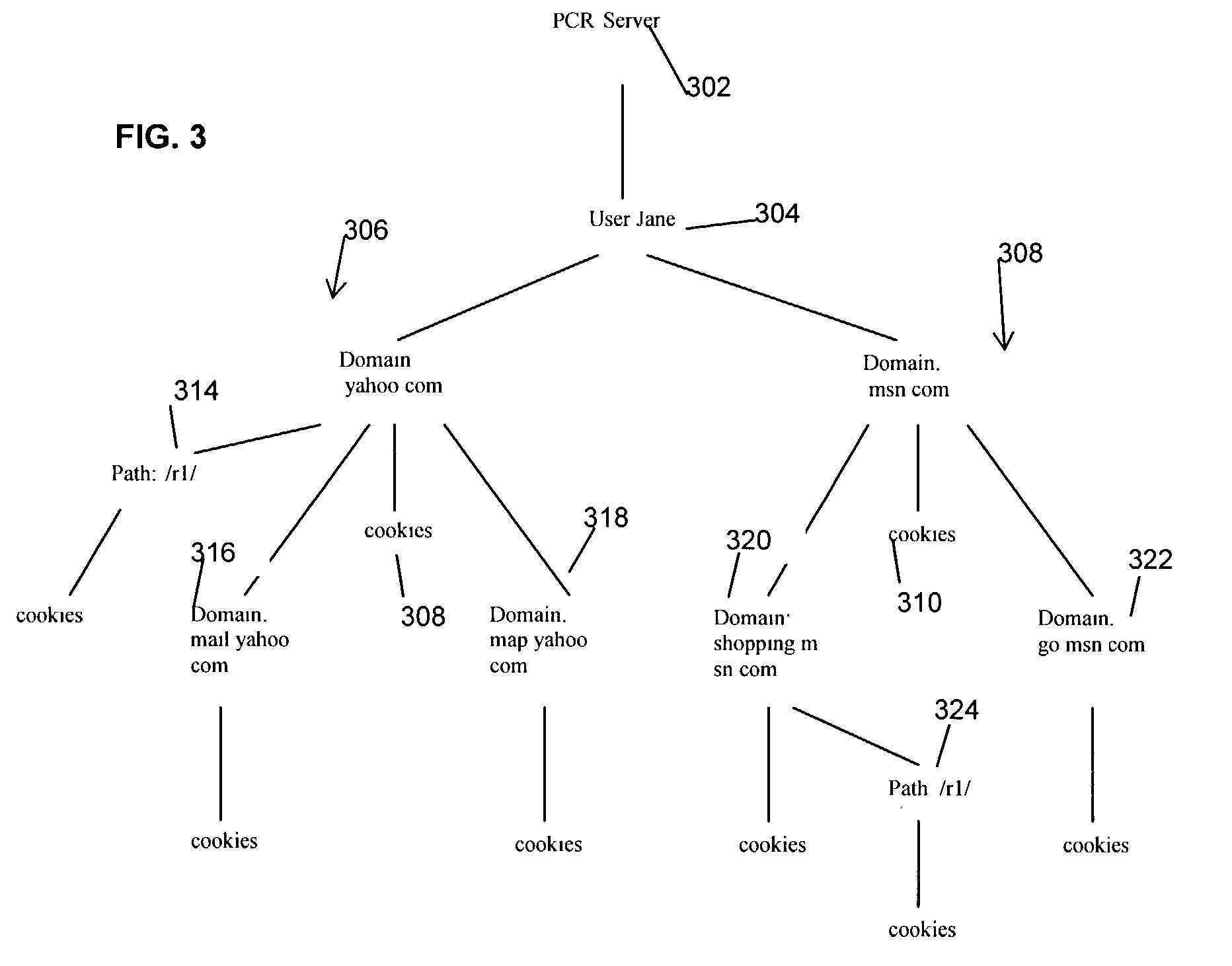 Apparatus and method for a personal cookie repository service for cookie management among multiple devices