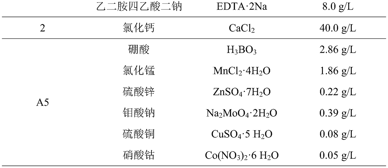 Glucosylglycerol product as well as purification method and application of glucosylglycerol