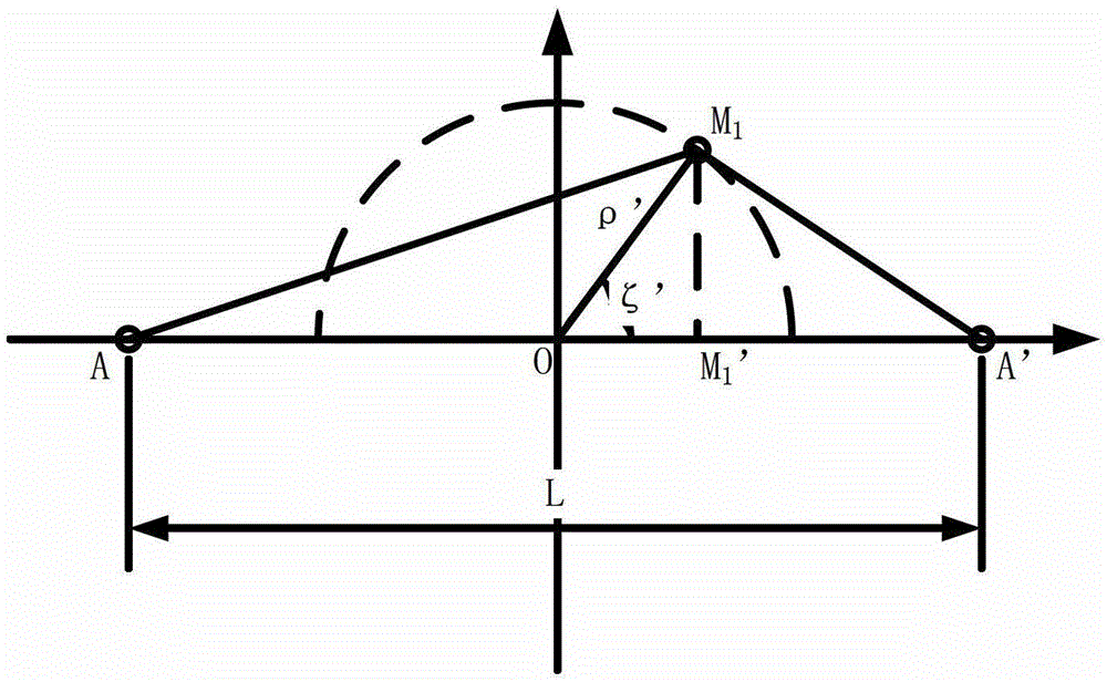 A simulation design method for the spacing between boreholes based on the representative temperature of the borehole wall