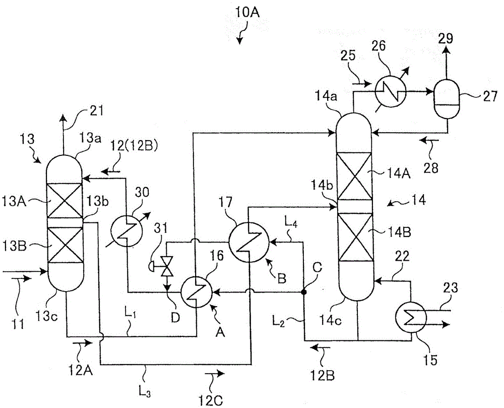 contains co  <sub>2</sub> and h  <sub>2</sub> s gas recovery system and recovery method