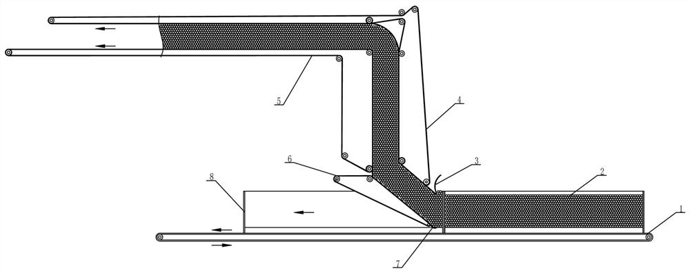 Conveying and emptying method and device for bar-shaped materials