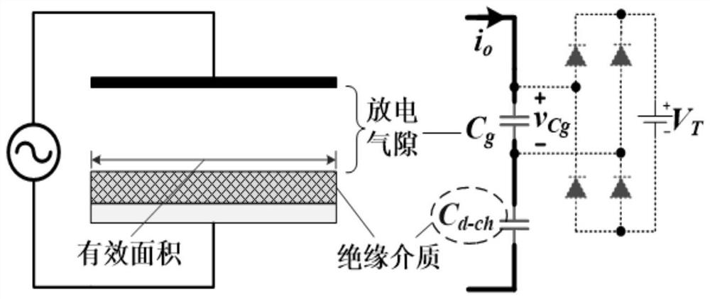 Low-temperature plasma multi-processing object experimental platform and processing method thereof