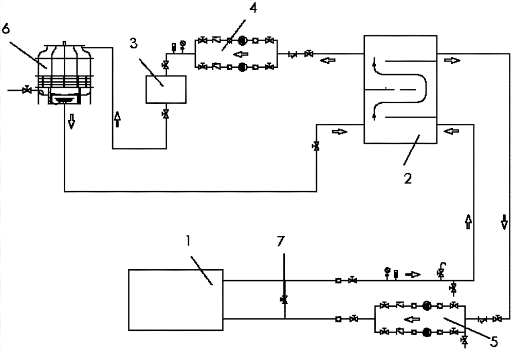 Energy-saving high-temperature industrial equipment cooling device