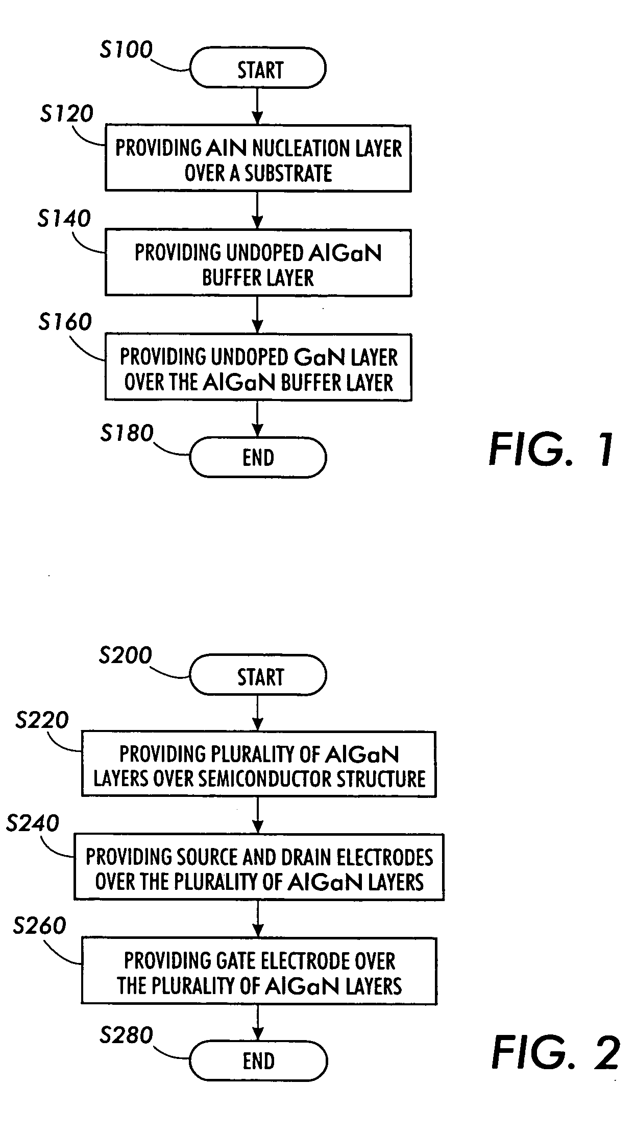 Group III-nitride based HEMT device with insulating GaN/AlGaN buffer layer