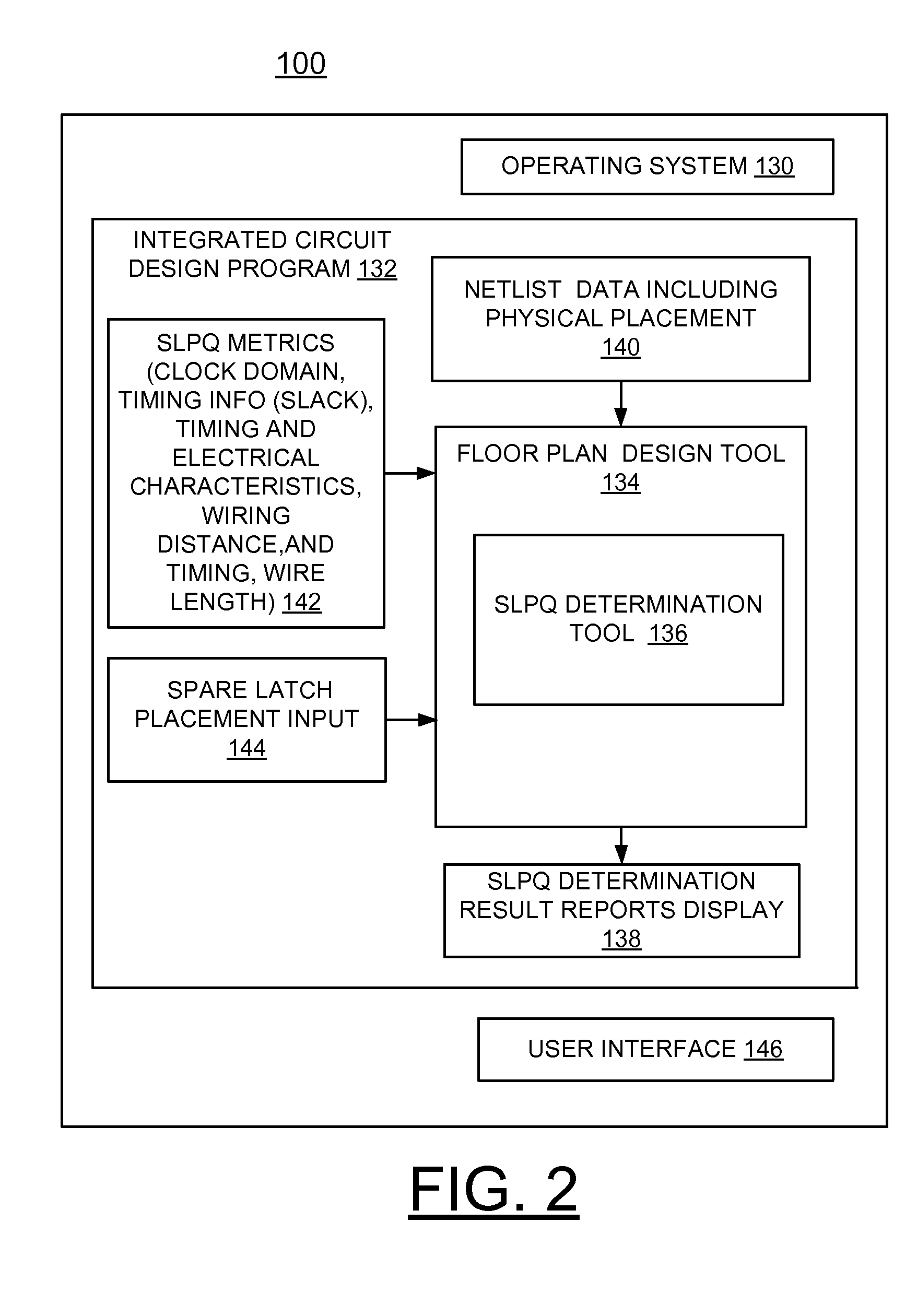 Implementing spare latch placement quality determination