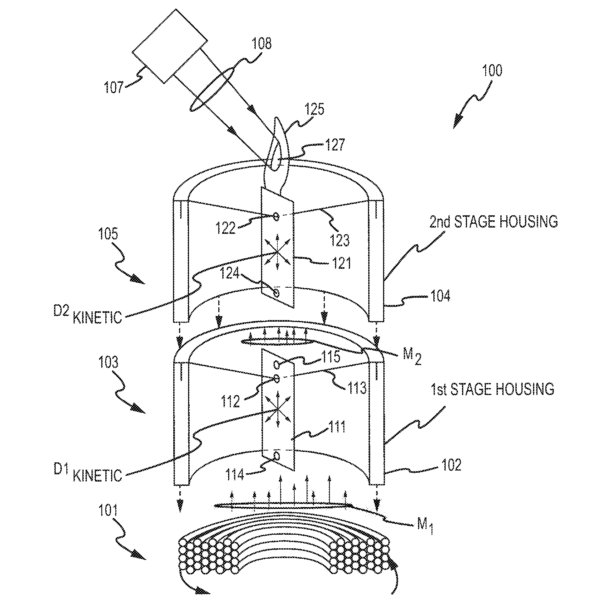 Kinetic flame device