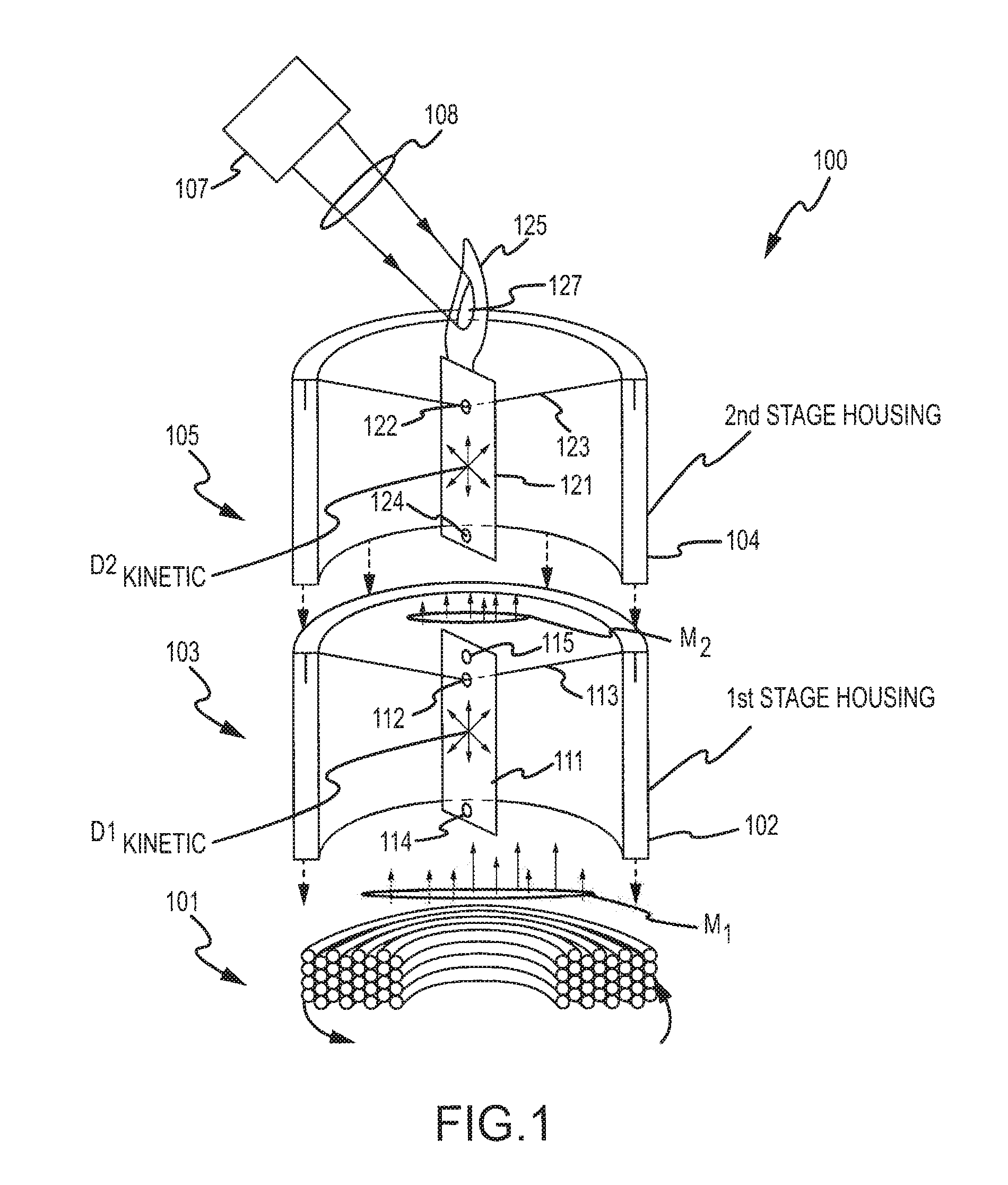 Kinetic flame device