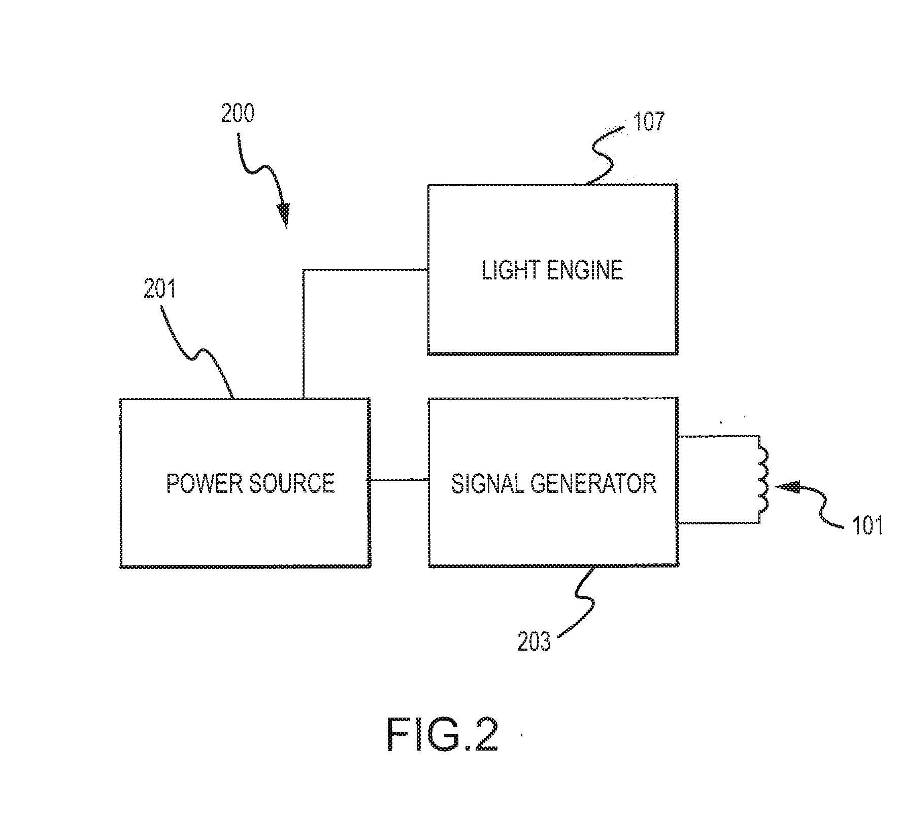 Kinetic flame device