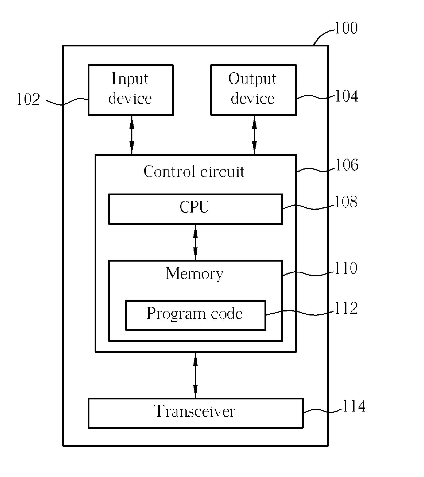 Method and Apparatus for Handling Random Access Procedure in a Wireless Communications System