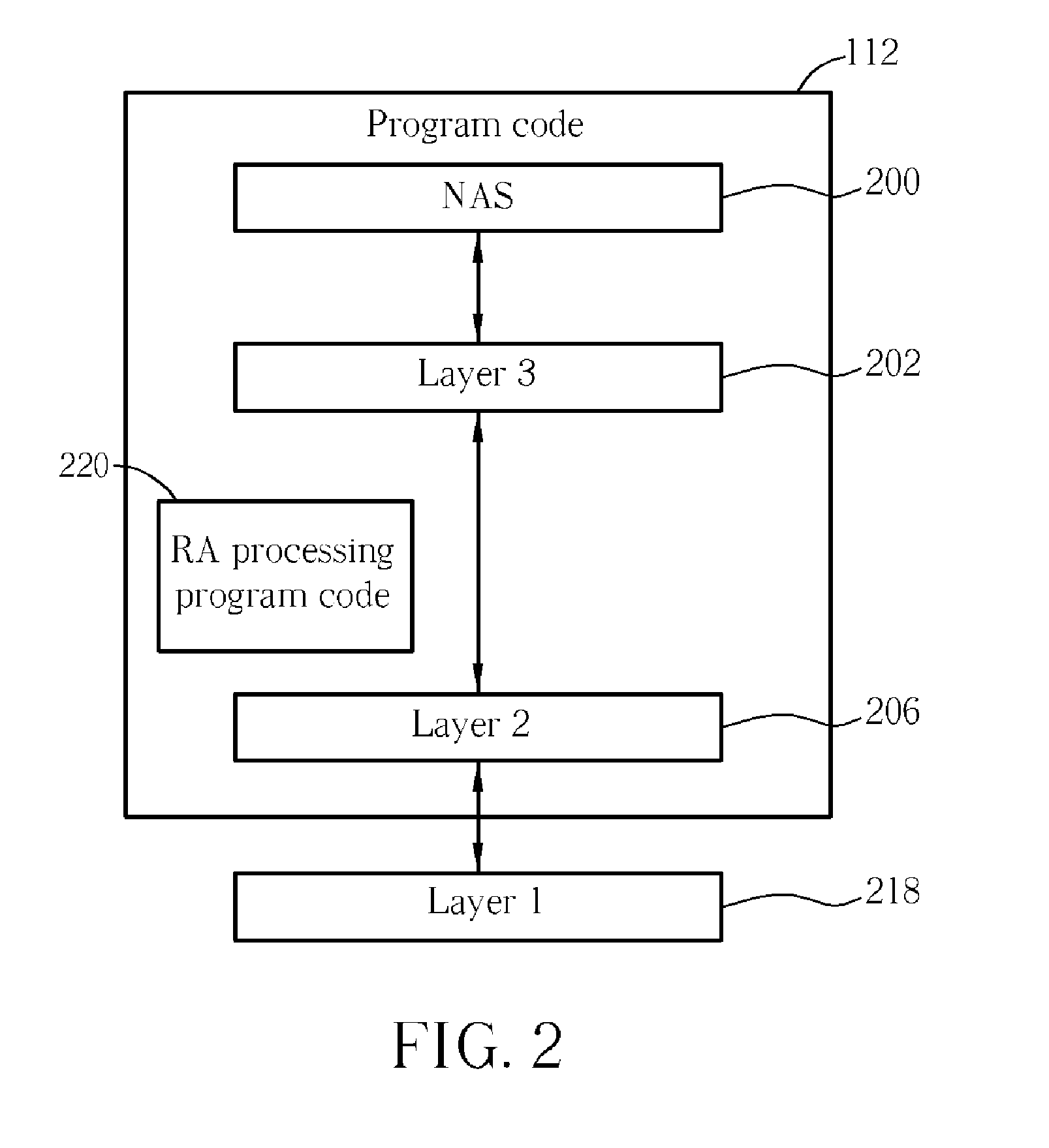 Method and Apparatus for Handling Random Access Procedure in a Wireless Communications System