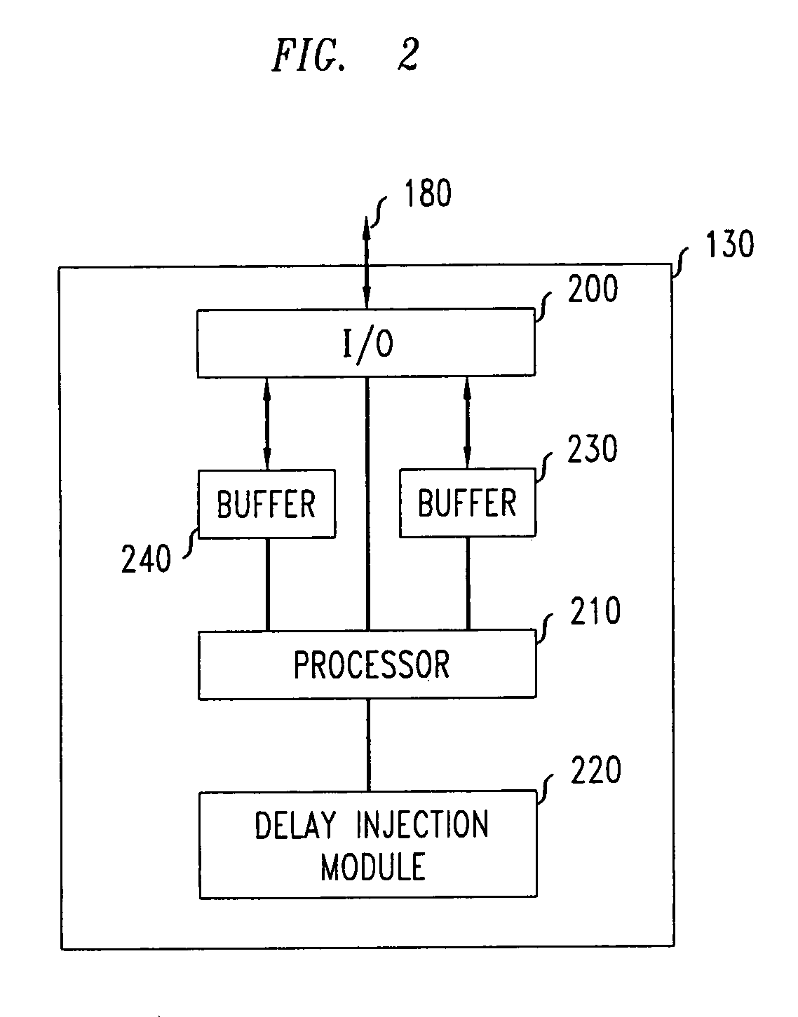 Method and apparatus for timeout reduction and improved wireless network performance by delay injection