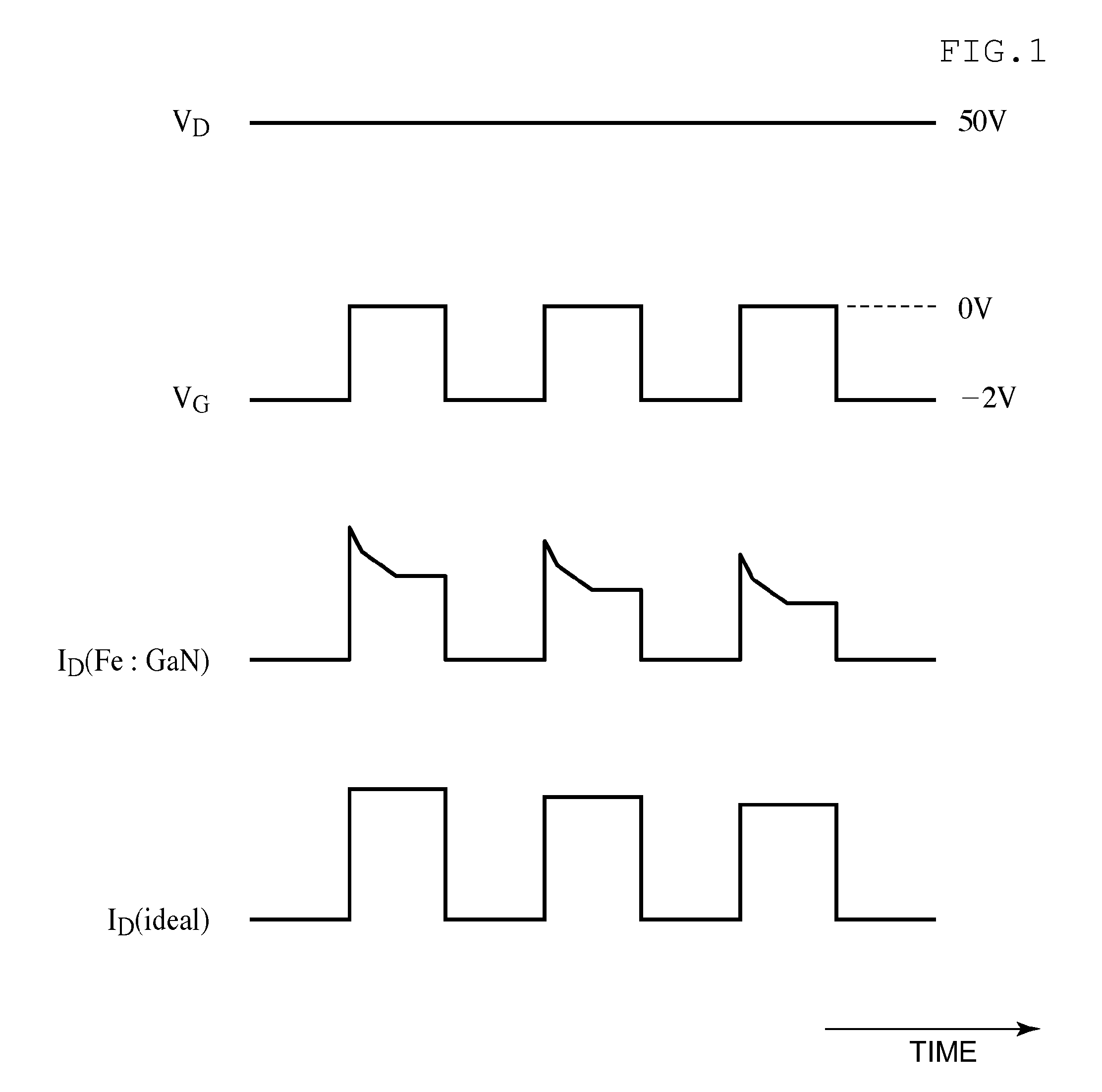 Compound semiconductor device and method of manufacturing the same