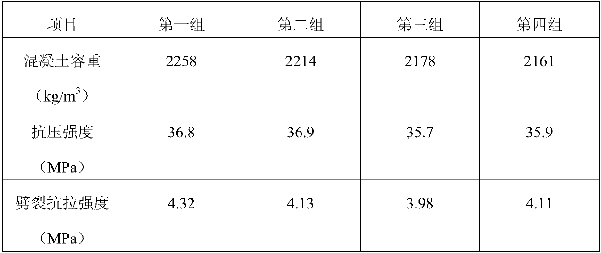 Glass fiber coral/sea sand concrete and production method thereof