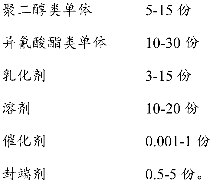 Waterborne polyurethane dispersing agent and waterborne color paste containing same