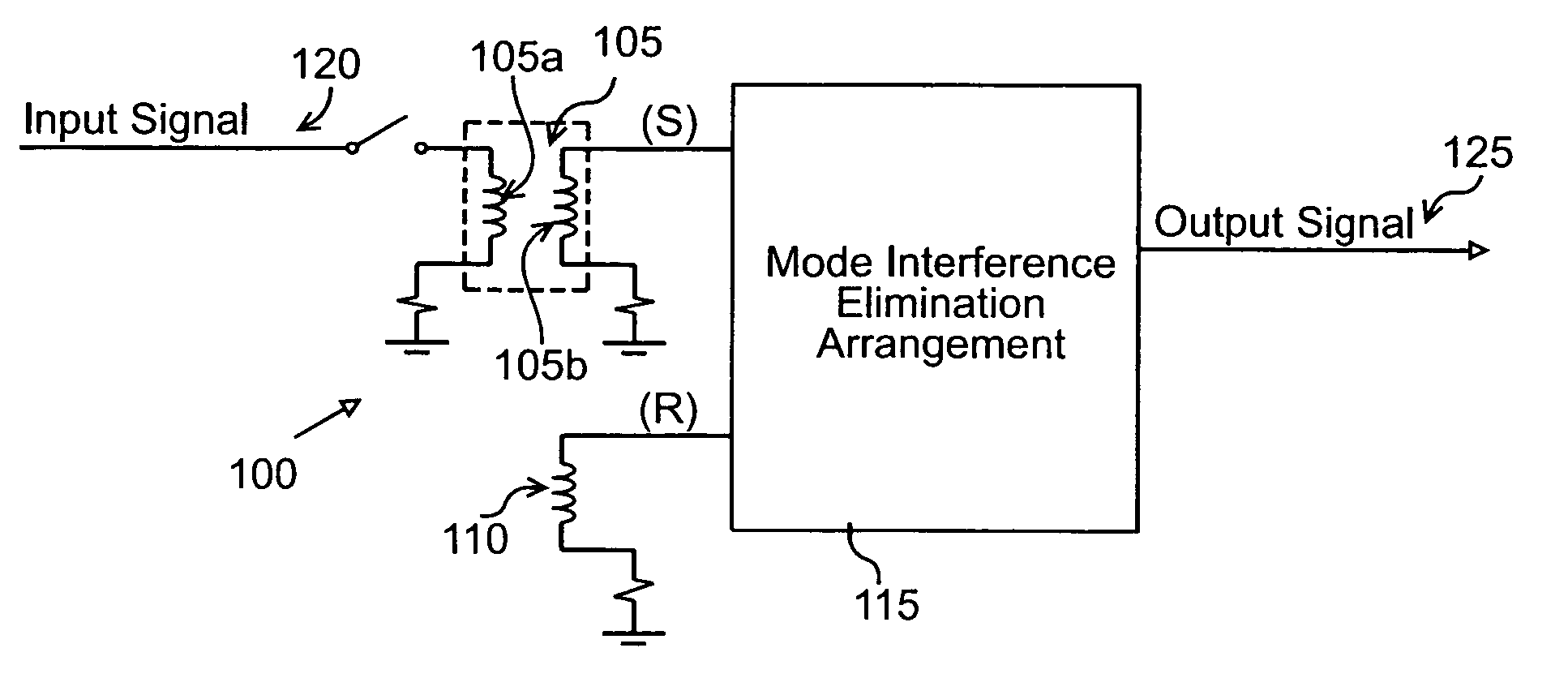 Planar transformer arrangement