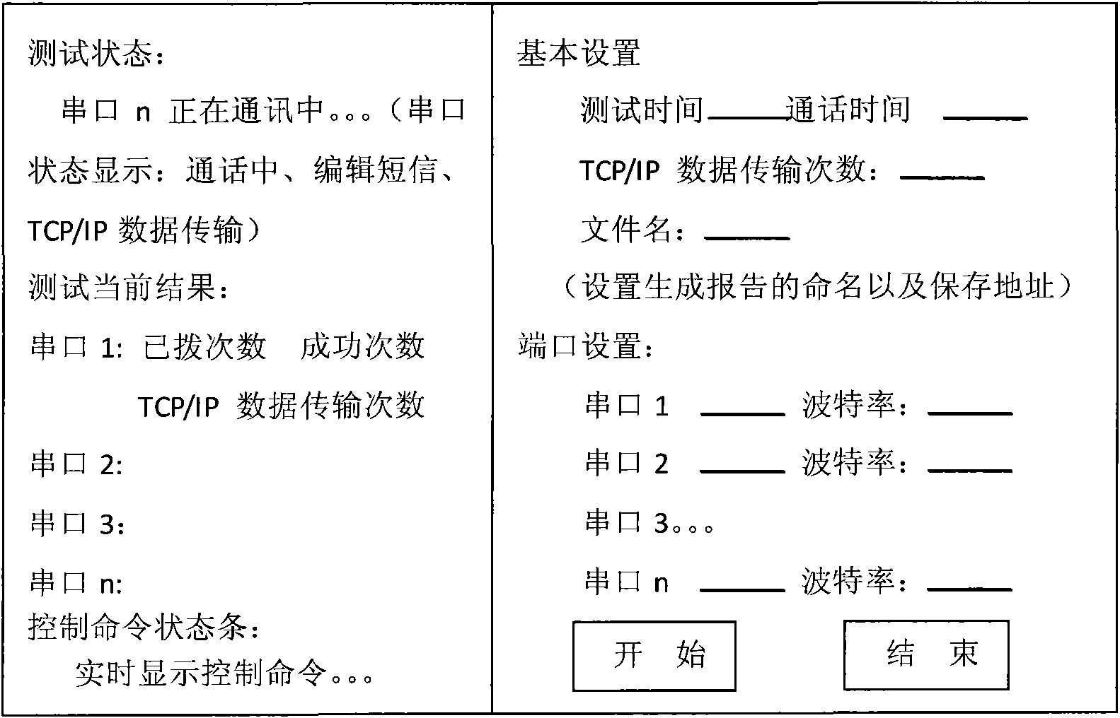 Remote reliability lifetime verification and test system, and method thereof