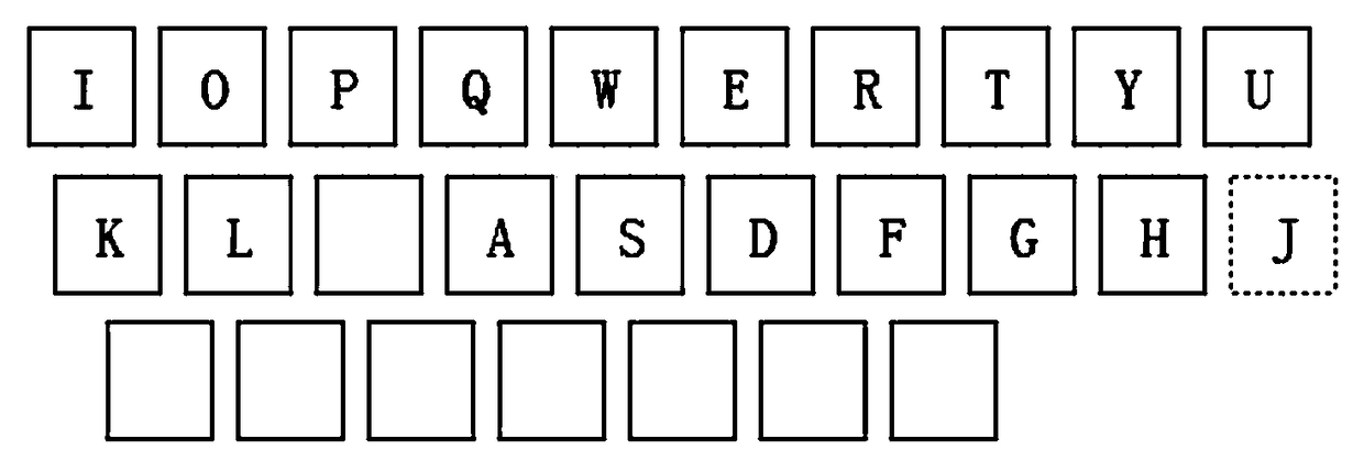 Arrangement method and arrangement system of a virtual keyboard