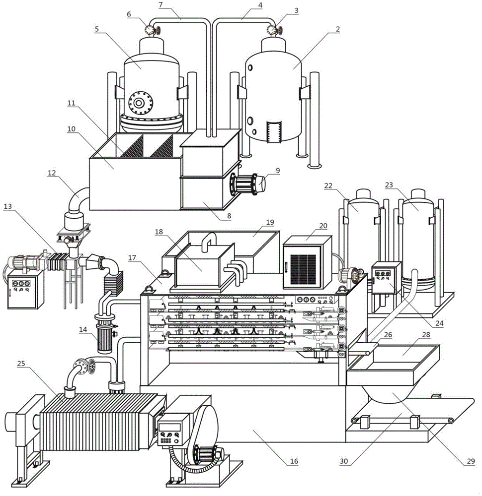 Electro-osmosis sludge dewatering system