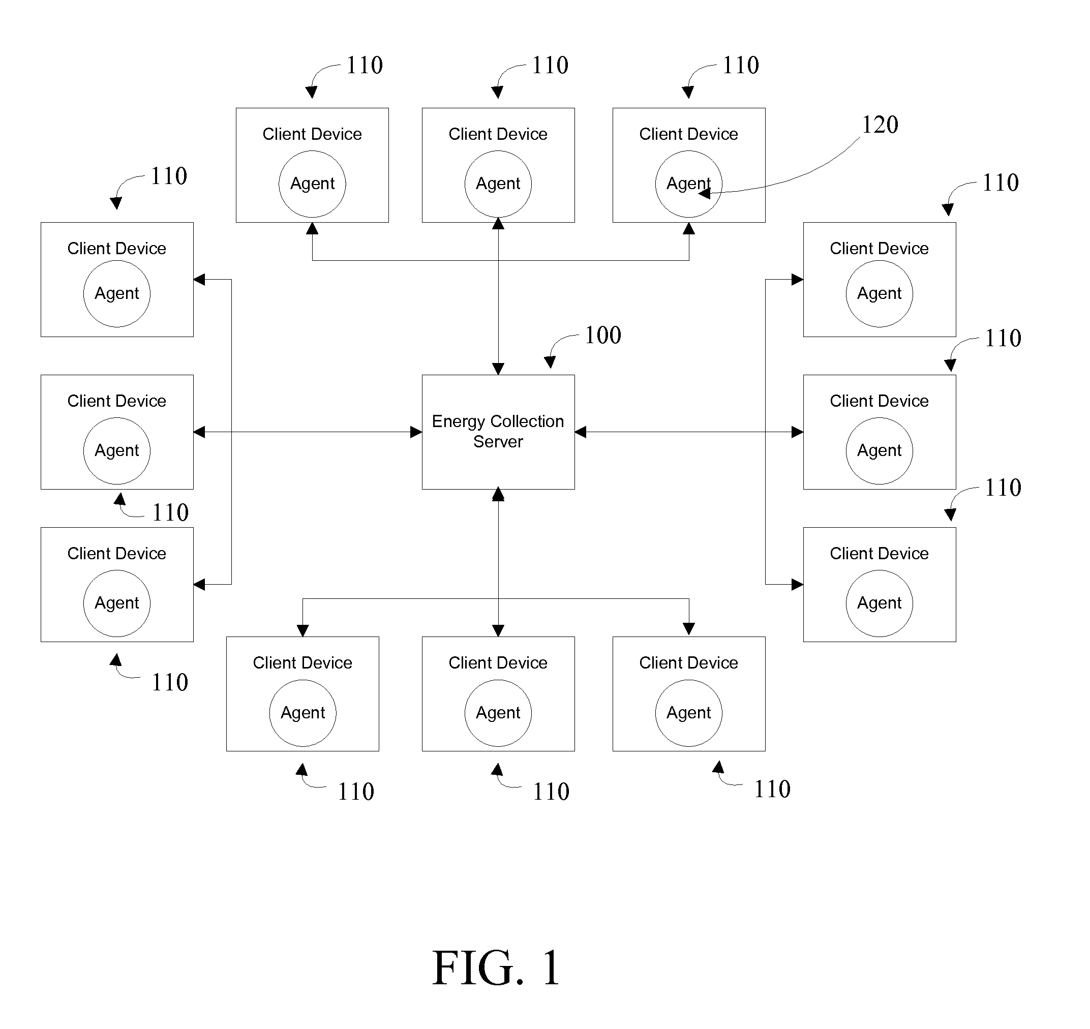 Probabilistic Measurement and Verification