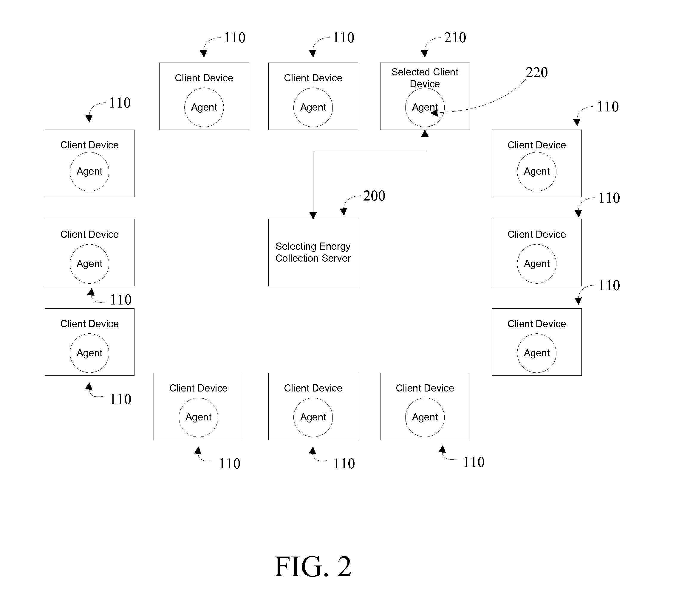 Probabilistic Measurement and Verification