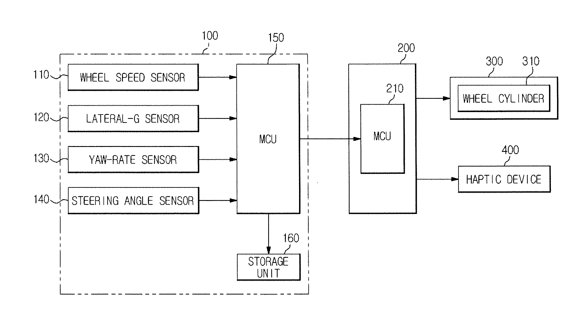 Lane-change assistance system of vehicle and lane-change assistance method thereof