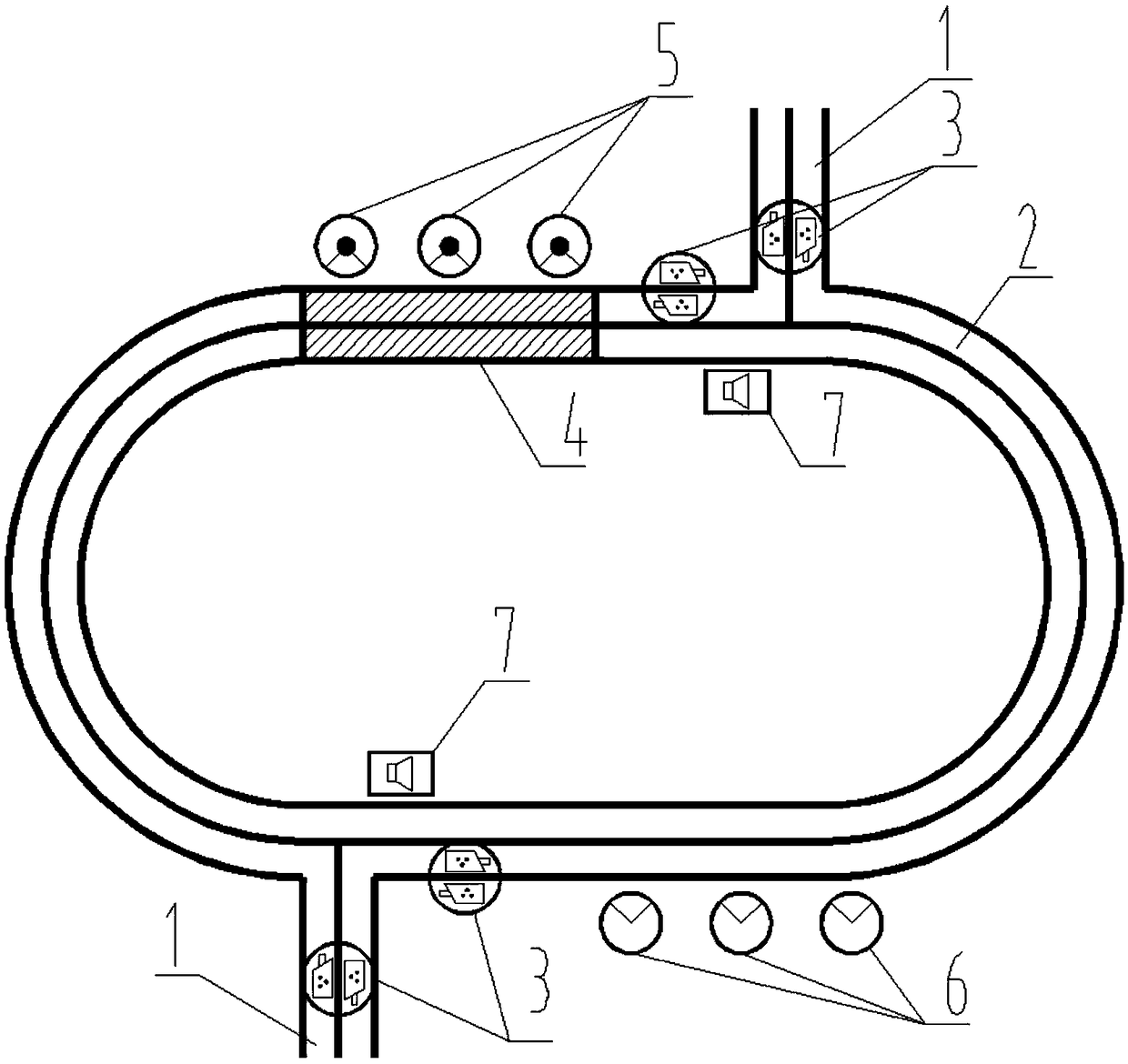 Intelligent annular fitness track