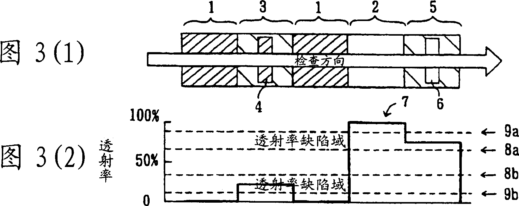 Gray tone mask defect detecting method and device, and optical mask defect detecting method and device