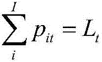 A step-by-step optimization method for closed-loop control of real-time power generation planning