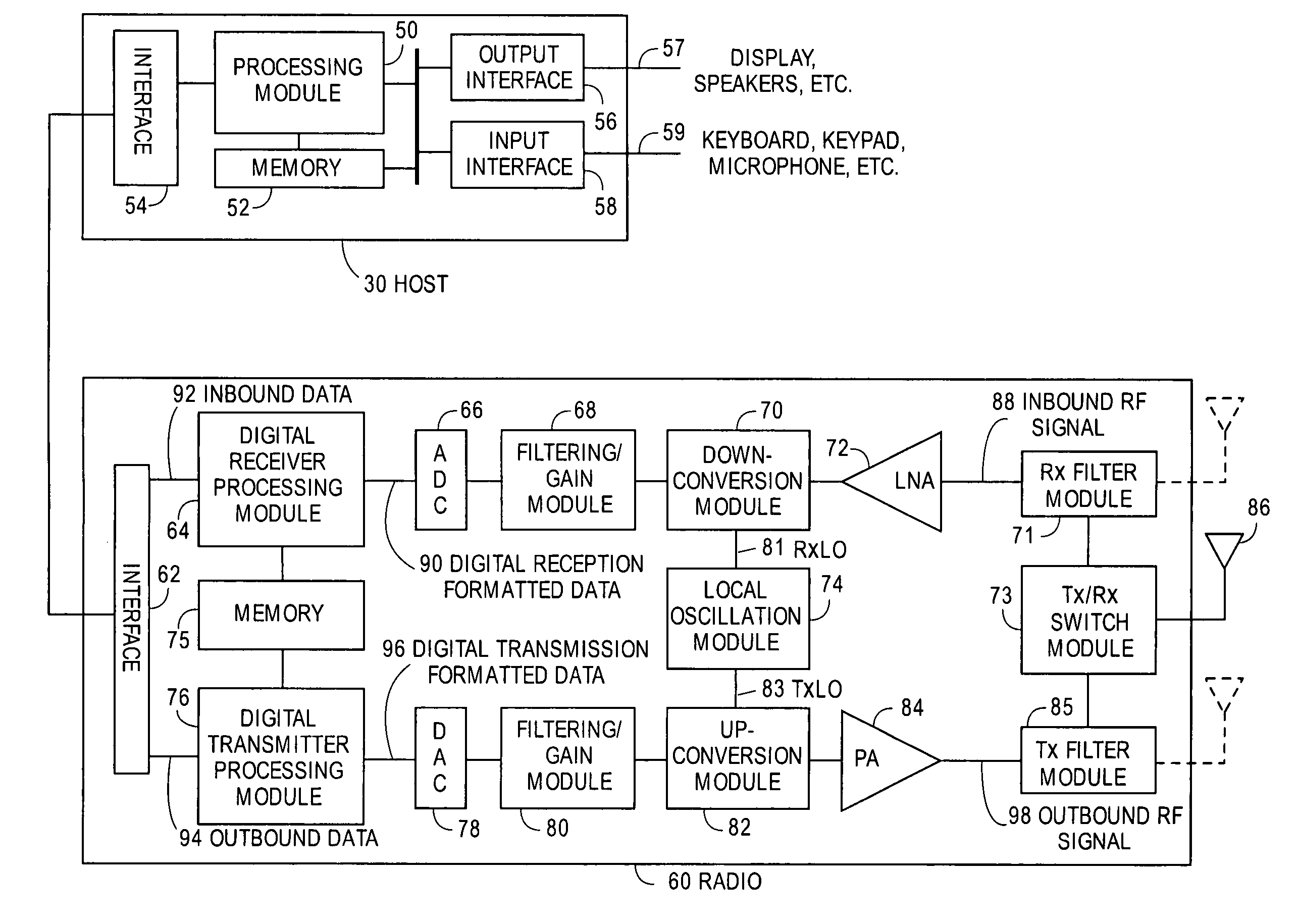 Gain boosting RF gain stage with cross-coupled capacitors