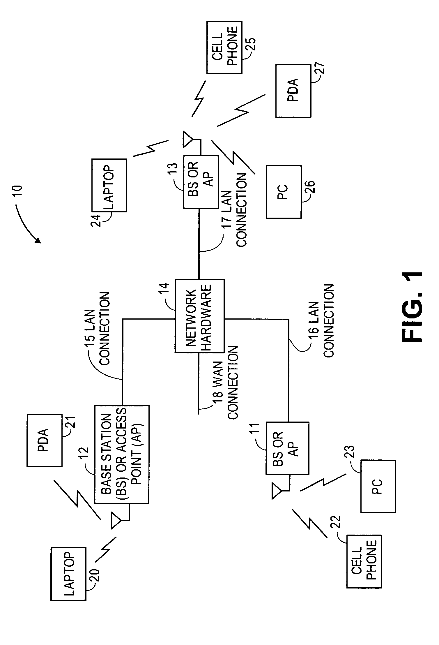 Gain boosting RF gain stage with cross-coupled capacitors