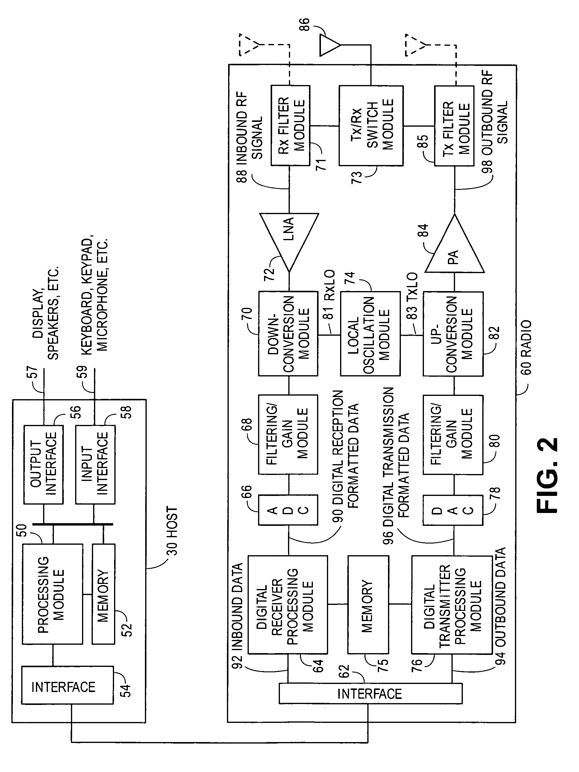 Gain boosting RF gain stage with cross-coupled capacitors