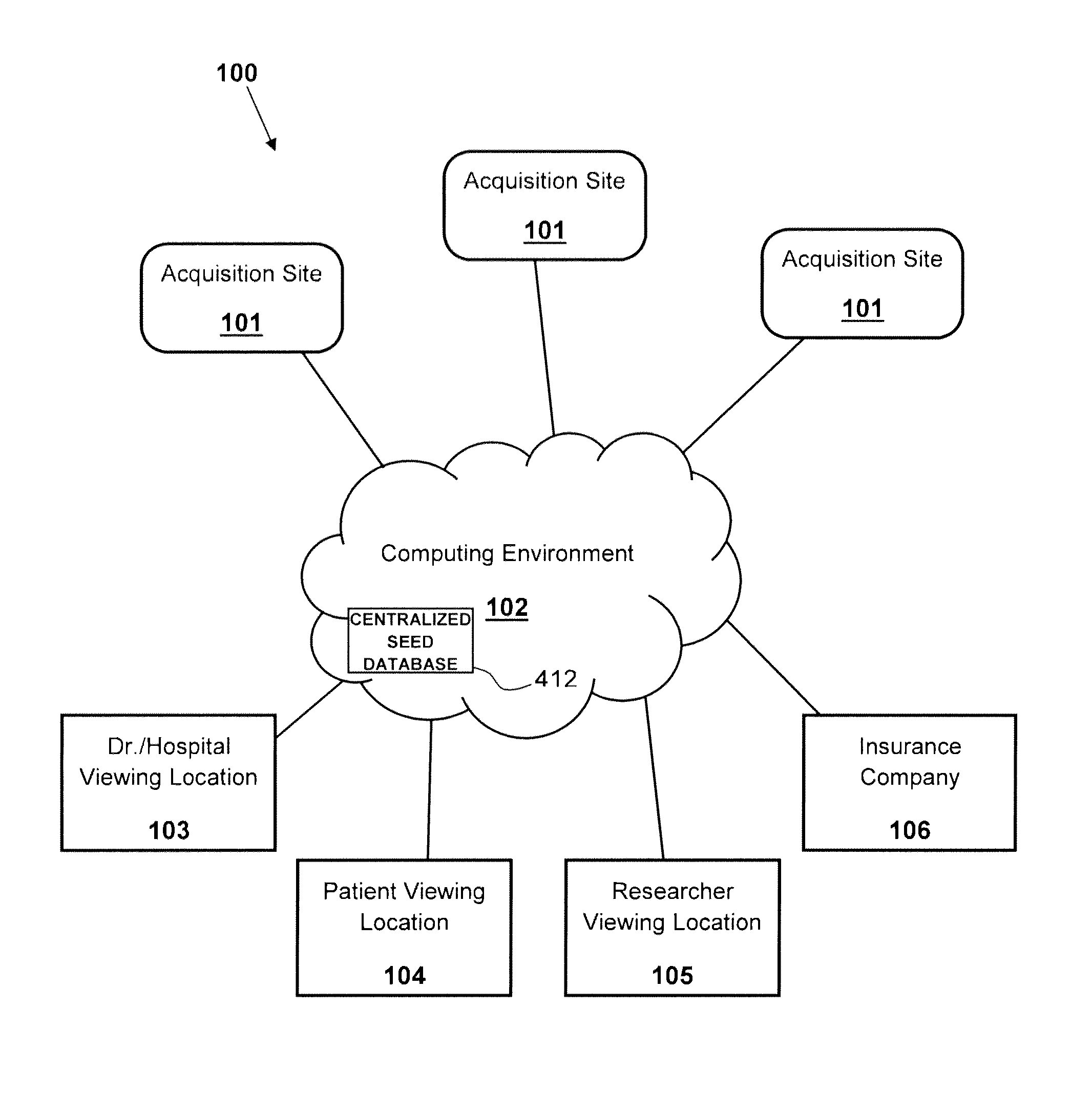 Distributed microwave image processing system and method