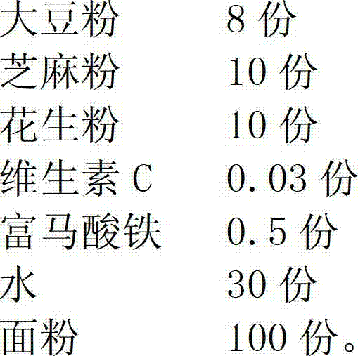 Iron-enriched dried noodles