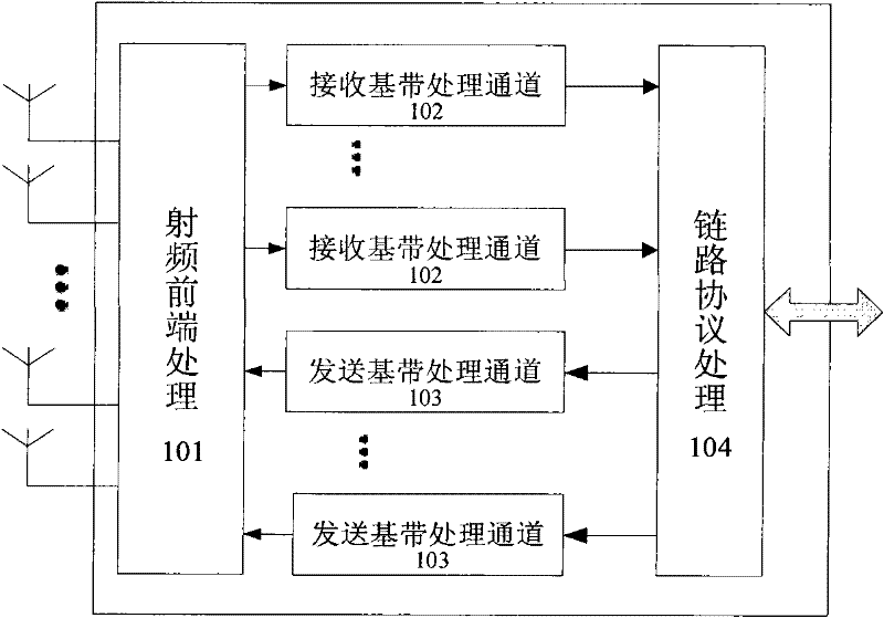 Multi-band frequency spectrum aggregating wireless transmitter-receiver device