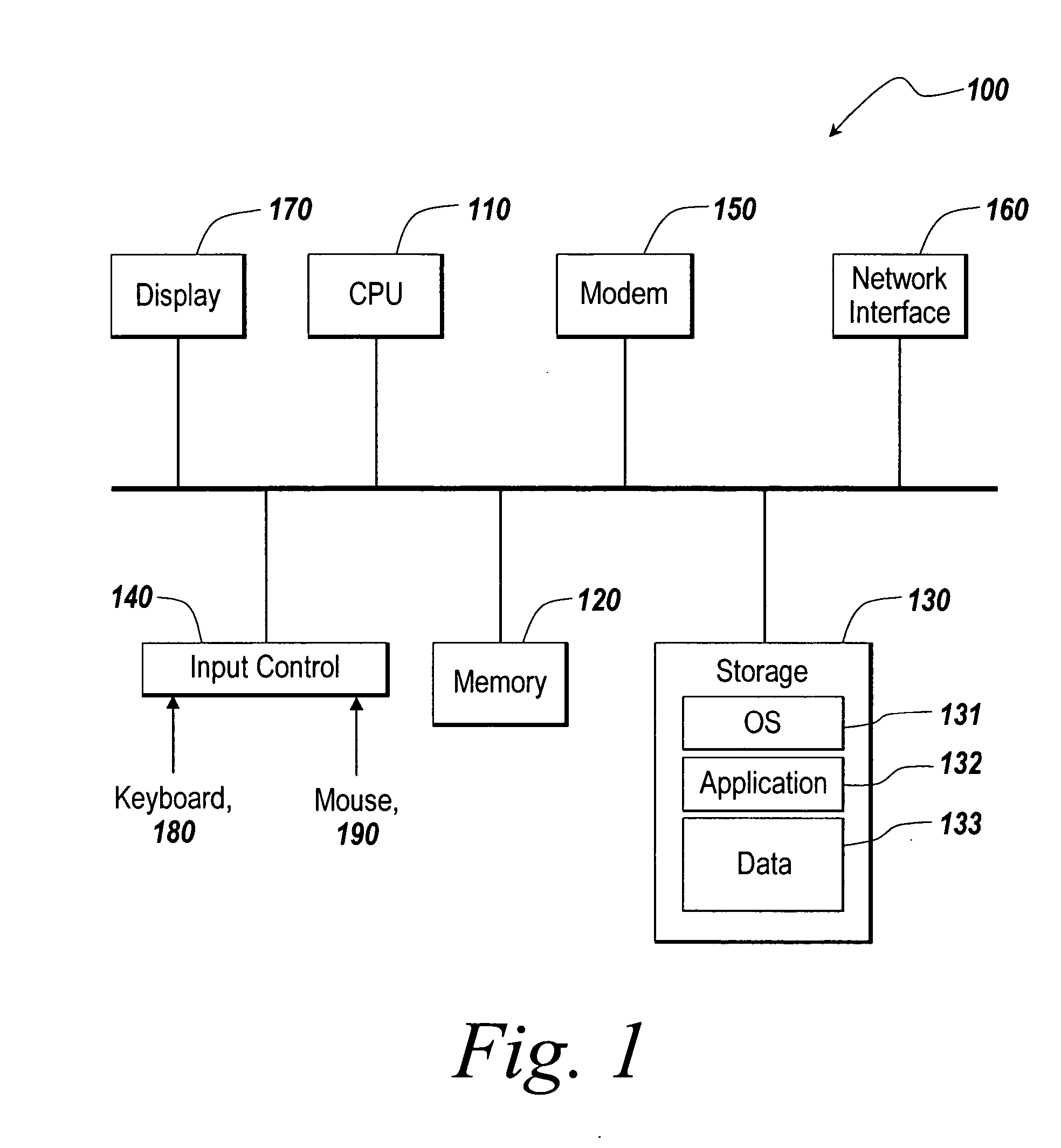 Run-time tunable sample time in programming or modeling environments